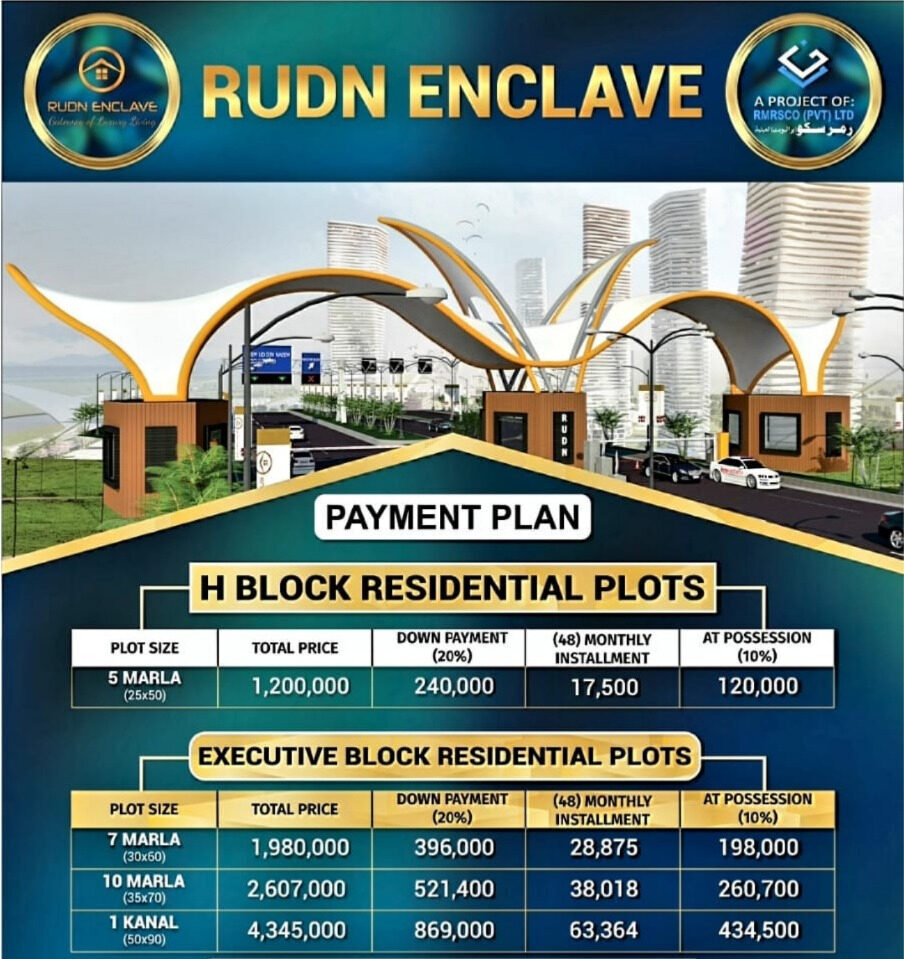 Payment Plan Rudn Enclave
