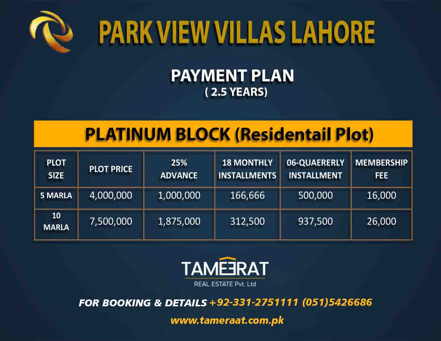 Payment Plan Platinum Block ParkView