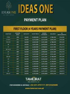 Payment Plan- IdeasOne