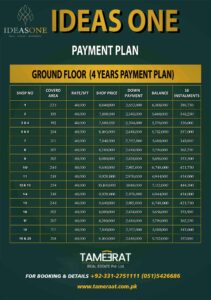 Payment Plan- IdeasOne
