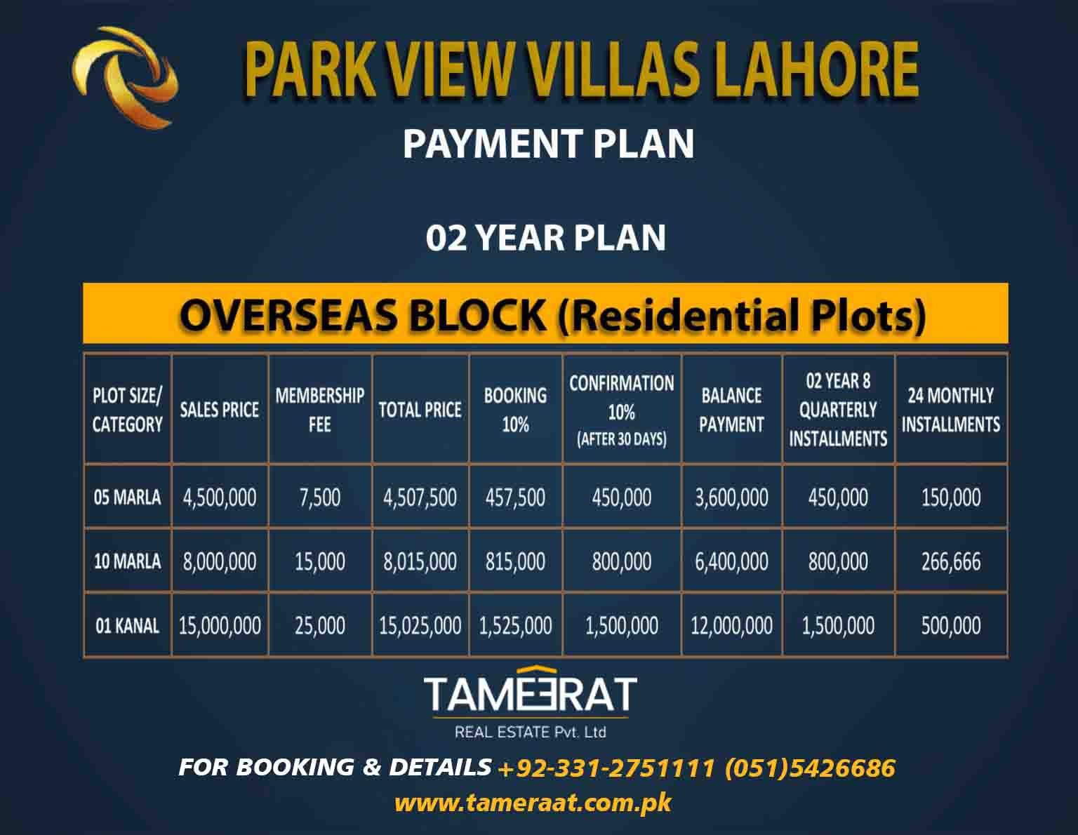 Payment Plan Overseas Block ParkView