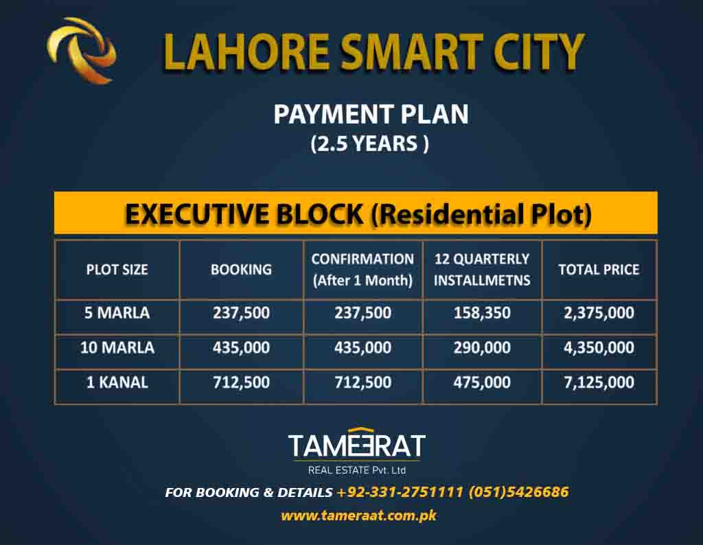 Payment Plan Executive Block LahoreSmartCity