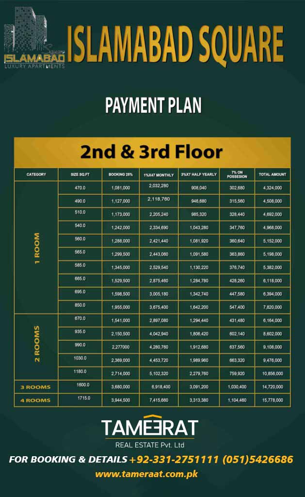 Payment Plan- IslamabadSquare